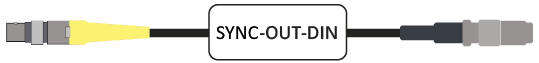 SYNC-OUT-DIN.png