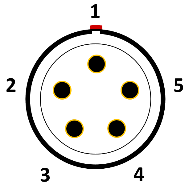 lemo-5-timecode-pinout.png