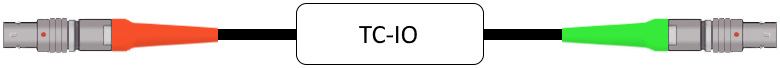 TC-IO.png