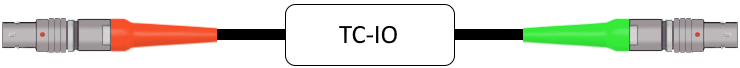 TC-IO.png