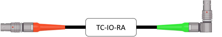 TC-IO-RA.png