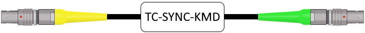 TC-SYNC-KMD.png