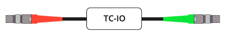 TC-IO.png