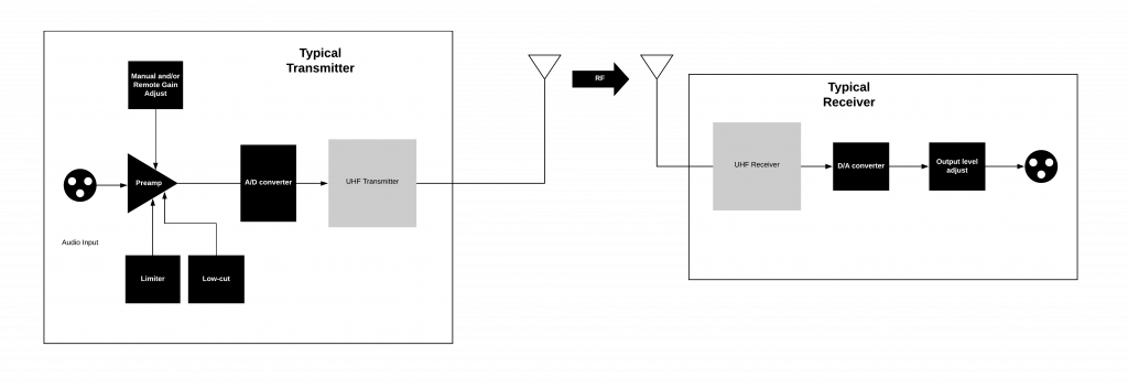 03gainforward_1-1024x353-1.png